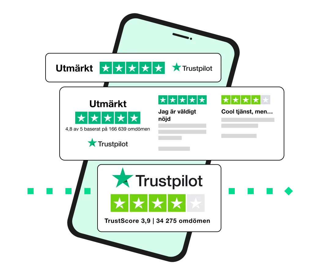 1-Increase conversions and sales on your site - Trustpilot widgets page - Swedish