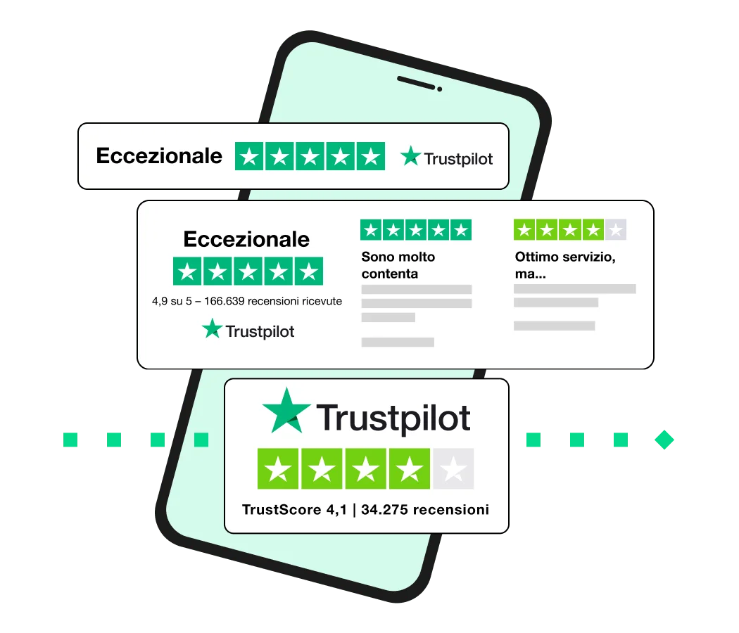 1-Increase conversions and sales on your site - Trustpilot widgets page-min