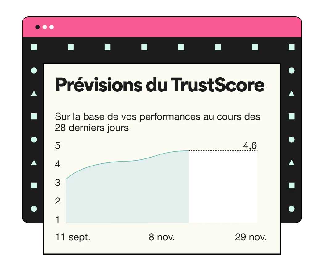 4-Track and improve your performance on Trustpilot - Dashboard and Analytics page - French