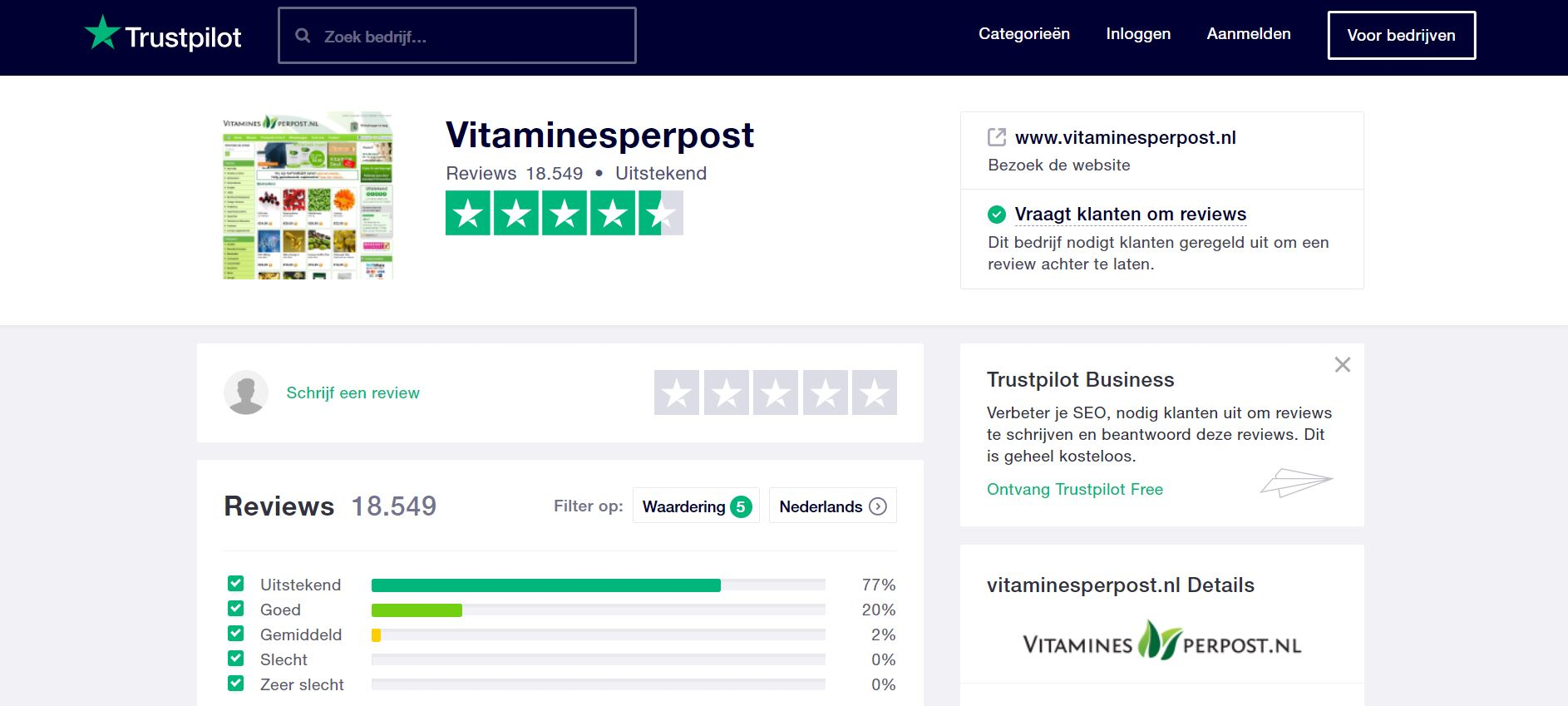 solo stap in Bedankt Meer conversies en meer vertrouwen voor Vitaminesperpost.nl dankzij reviews  - Trustpilot Business Blog