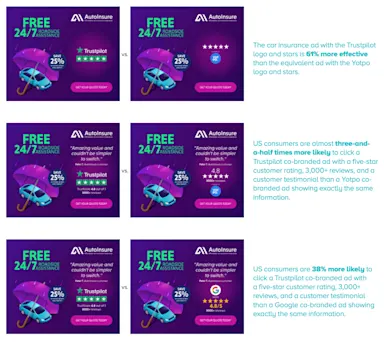 performance against competitors