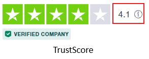 TrustScore - Verified Company