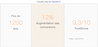 augmentation+conversions+vapoter+fr+e+reputation