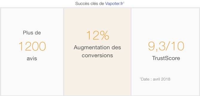 augmentation+conversions+vapoter+fr+e+reputation
