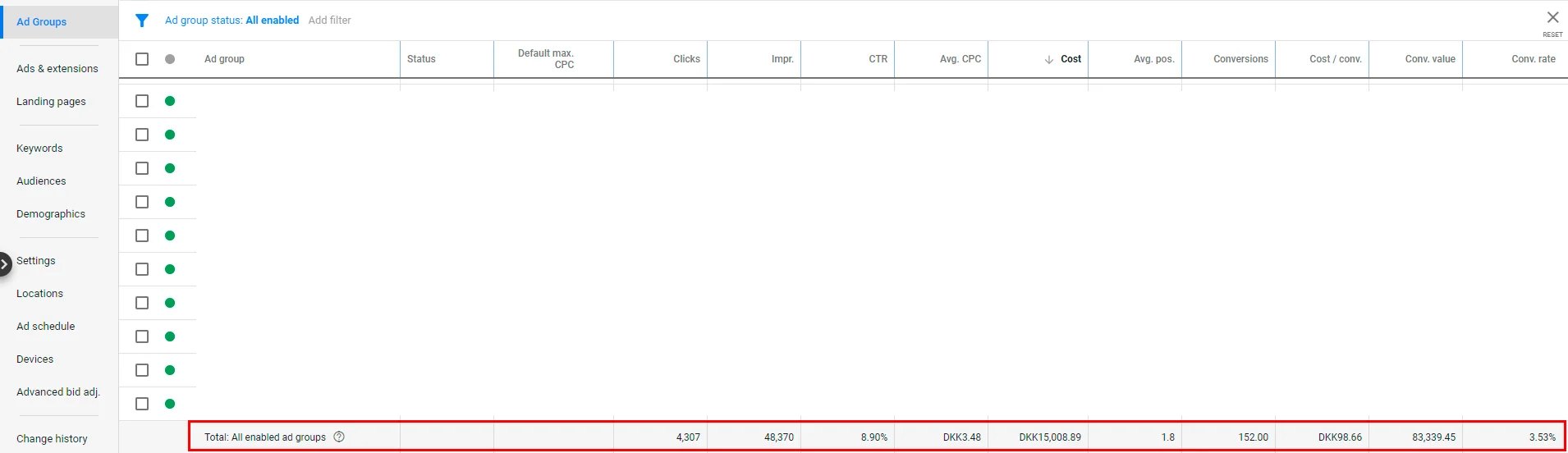 Separate ads with and without Seller Ratings