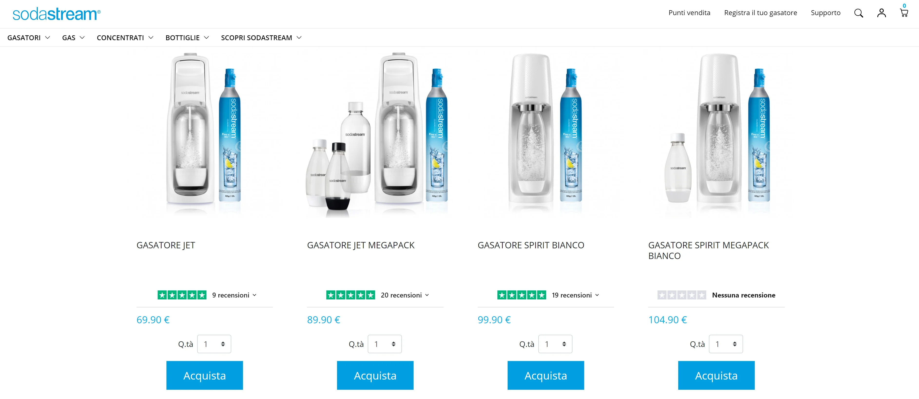 Le Recensioni dei Prodotti di SodaStream