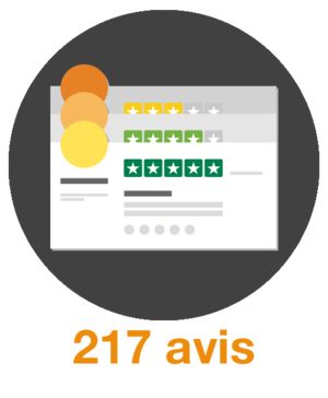 avis+assuropoil