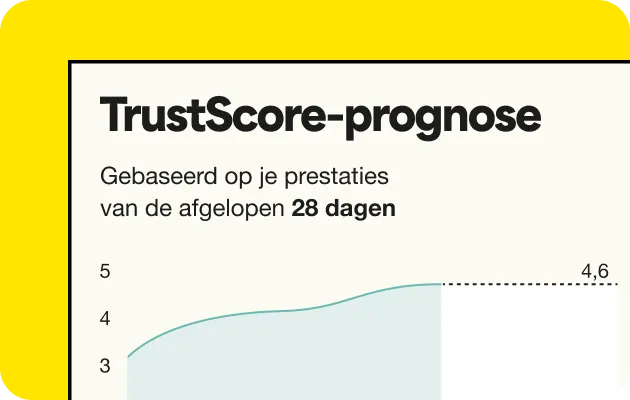 Analytics yellow NL 