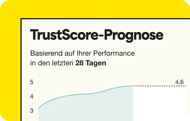 Related pages - Analytics yellow Analytics yellow DE