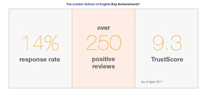 London+School+KA