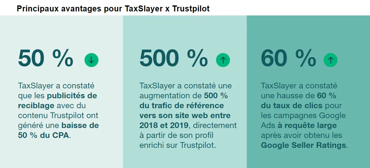 TaxSlayer key benefits - FR