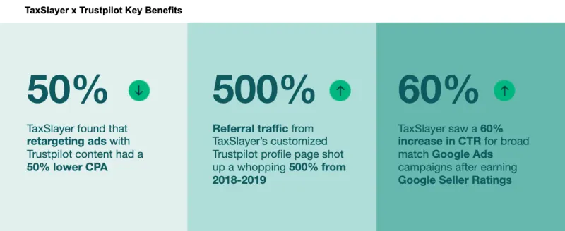 TaxSlayer key benefits