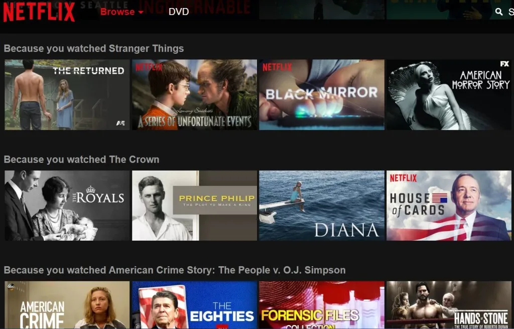 Netflix's personalised homepage