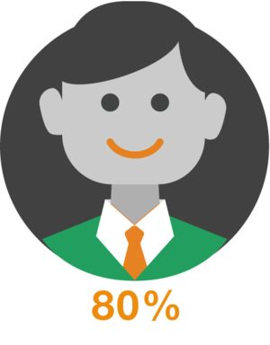 clients+satisfaits+assuropoil