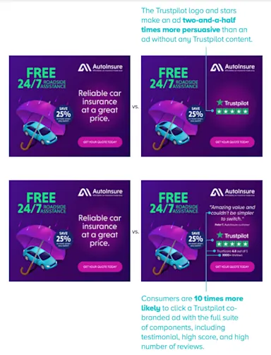 Trustpilot star rating ads