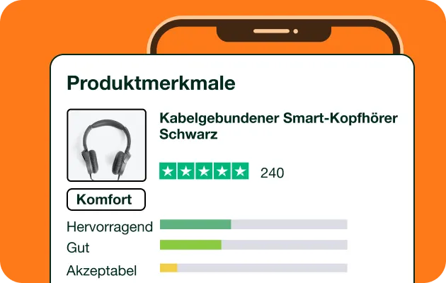 Product Reviews- DE Orange-DE