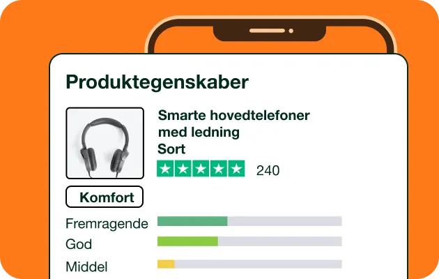 Product Reviews- Danish Orange