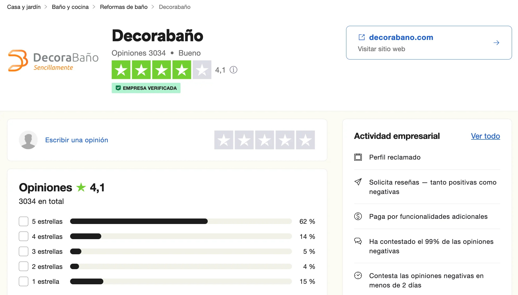 Fig 1 Decorabano profile