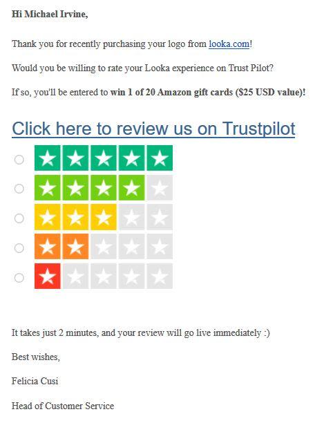 Looka Review Invitation Best Practices Looka Review Invitation Best Practices