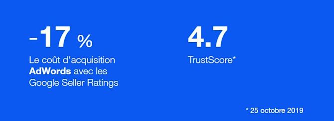 Stats