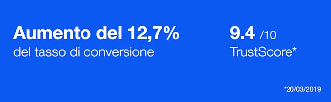 Aumento del CTR e punteggio TrustScore Aumento del CTR e punteggio TrustScore