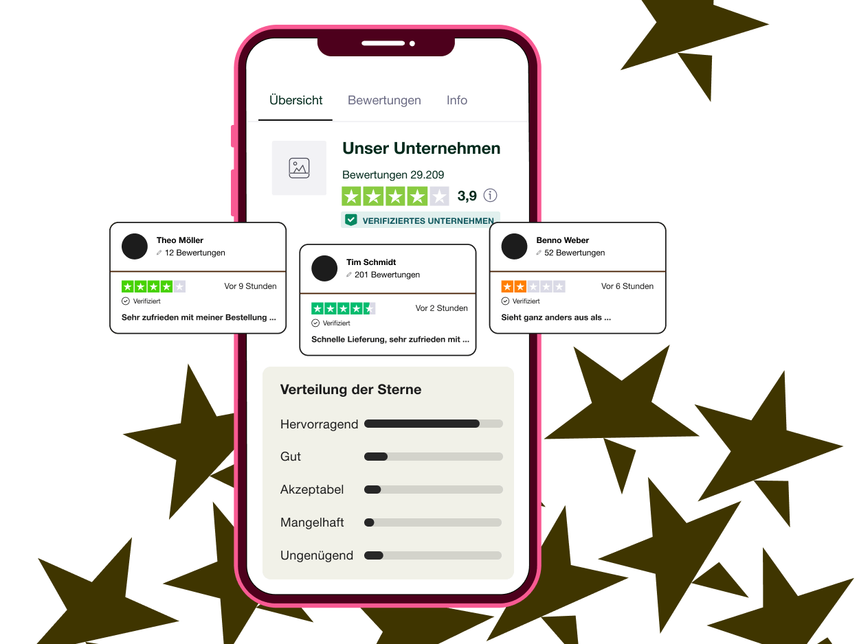 Servicebewertungen | Trustpilot Business
