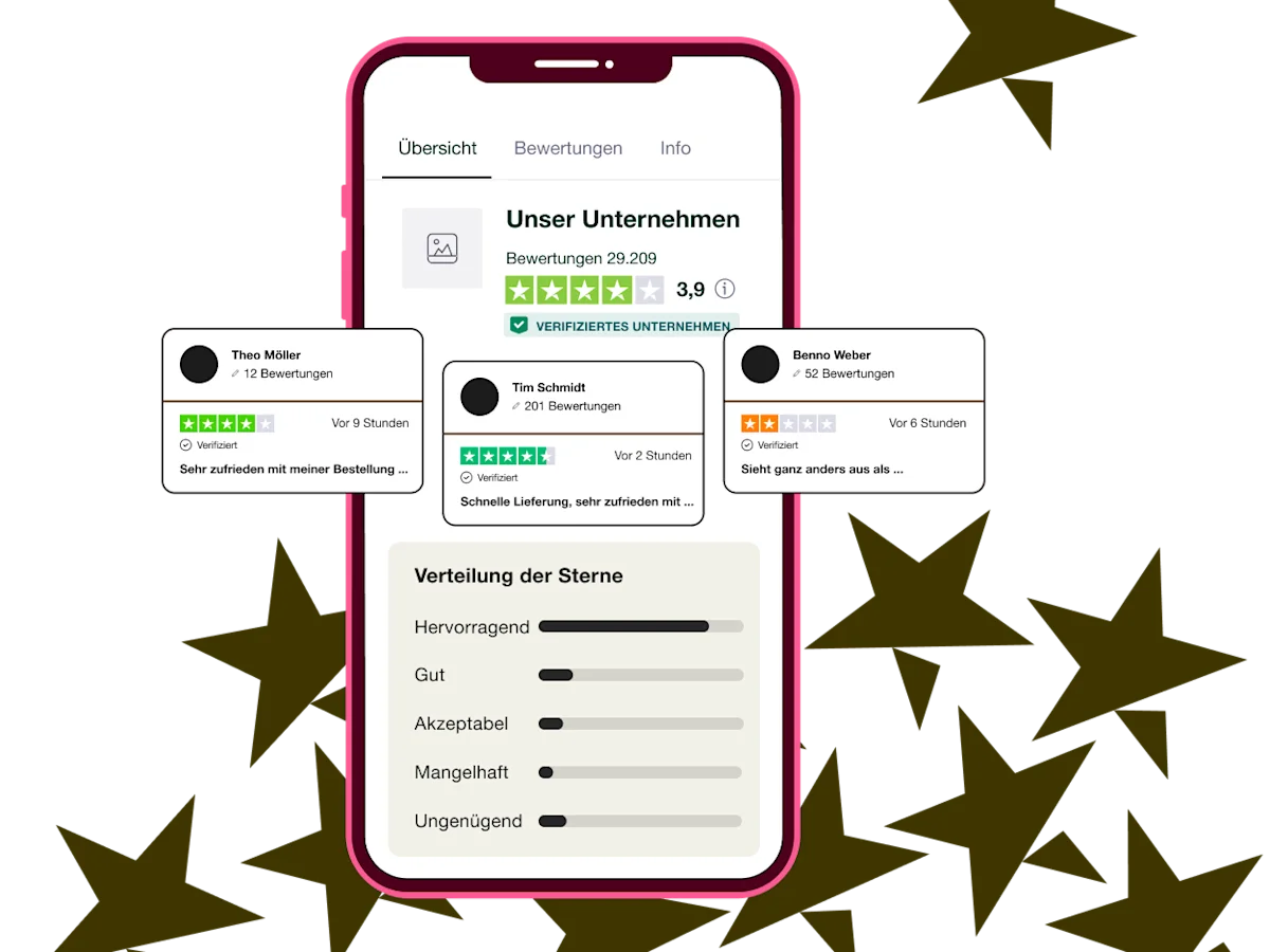 Servicebewertungen Trustpilot Business
