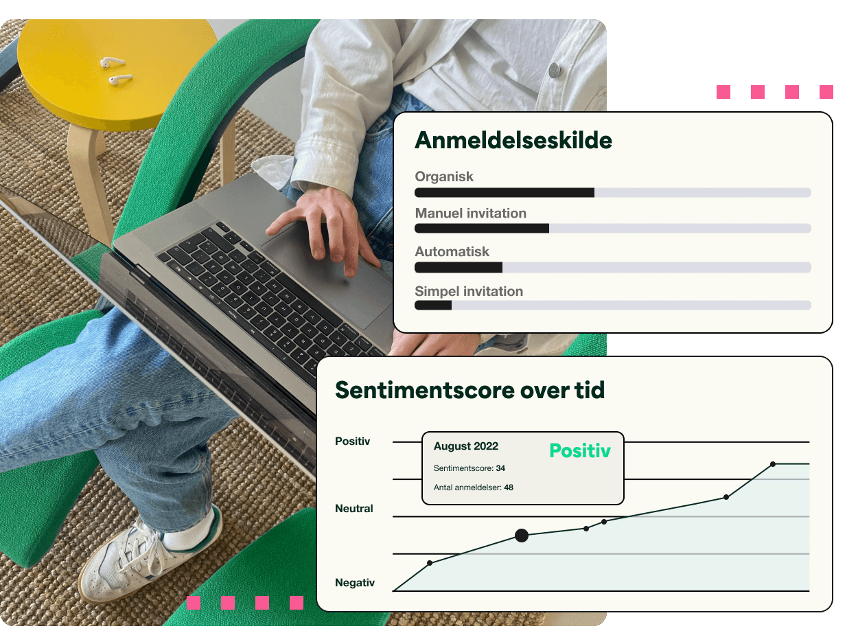 Dashboard and Analytics - Hero - Danish