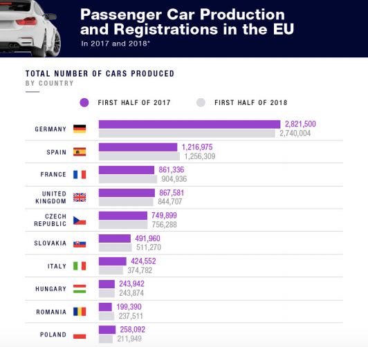 Consumer insights: Uncertainty and trust in the automotive industry ...