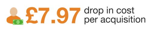Just Mortgage Brokers - Drop in CPA Just Mortgage Brokers - Drop in CPA