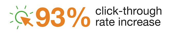 93%