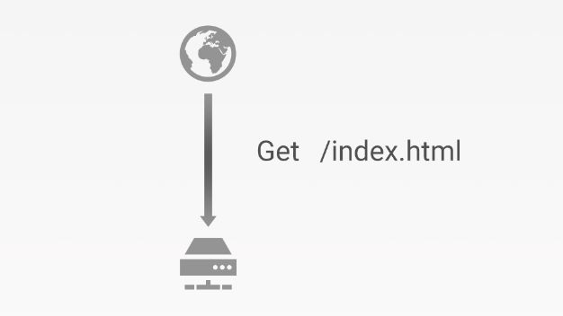step 1 of guide web-step 1
