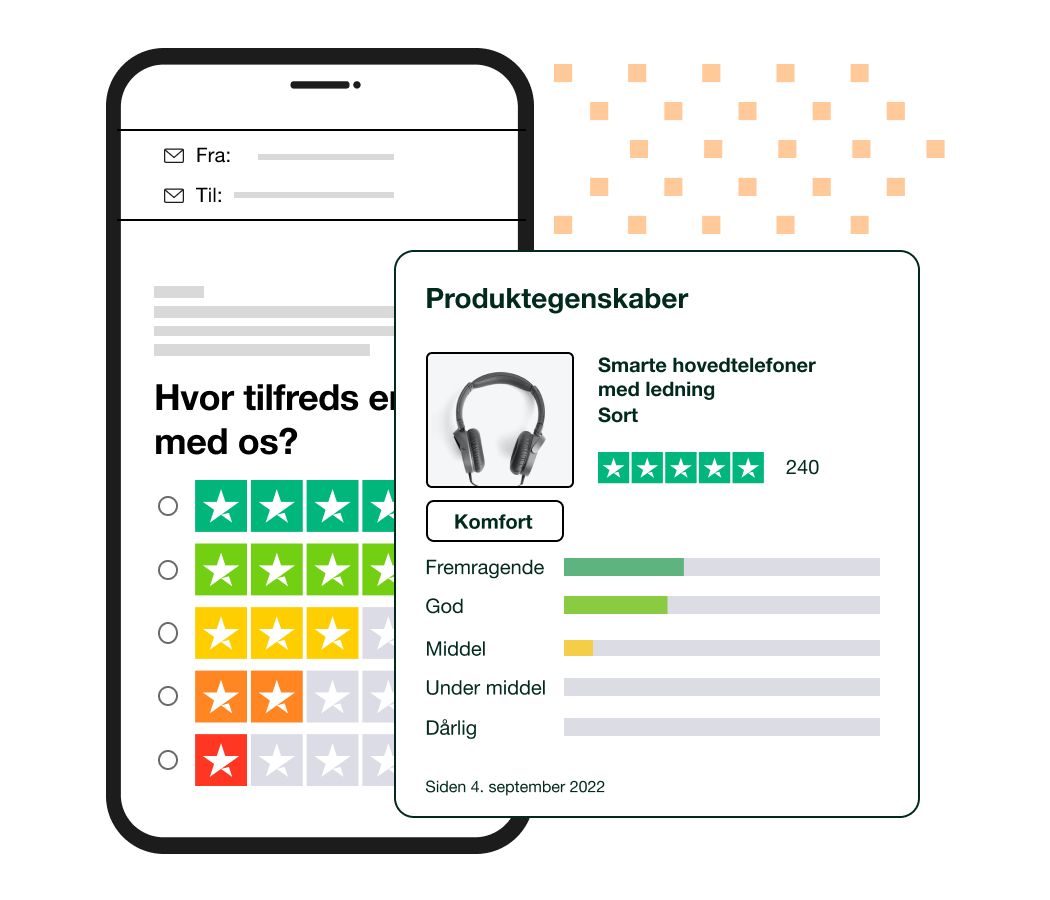 3-Discover which products work and why - Product reviews page - Danish