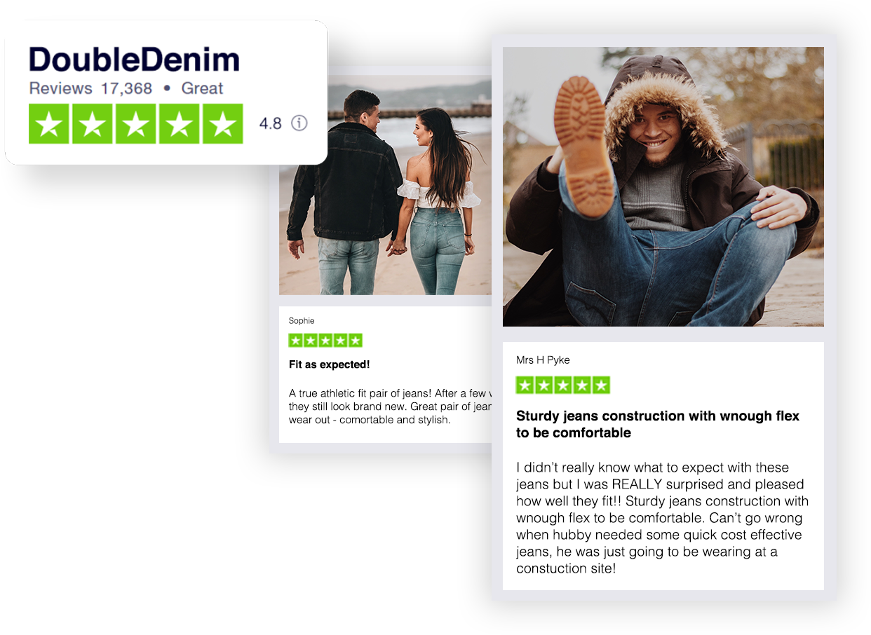 Miappi Trustpilot