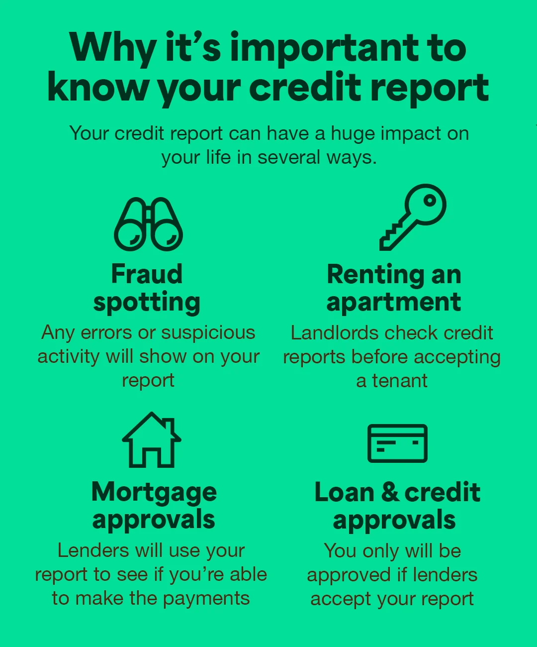 why check credit report