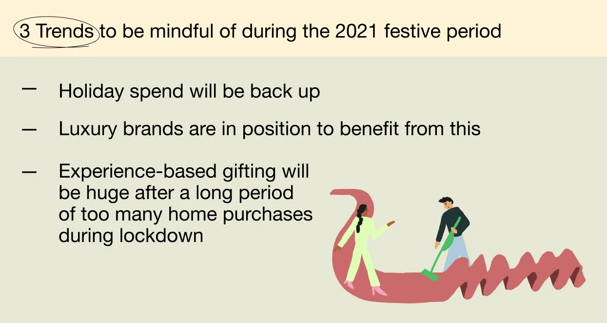 3 trends to be mindful of during the festive period