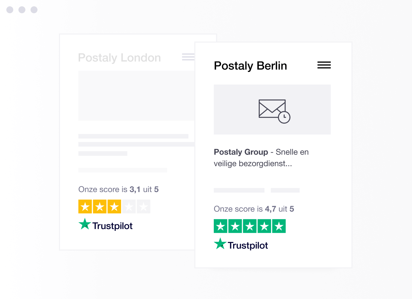 Local TrustBoxes increase conversions - Trustpilot Location Reviews NL – Location TrustBoxes