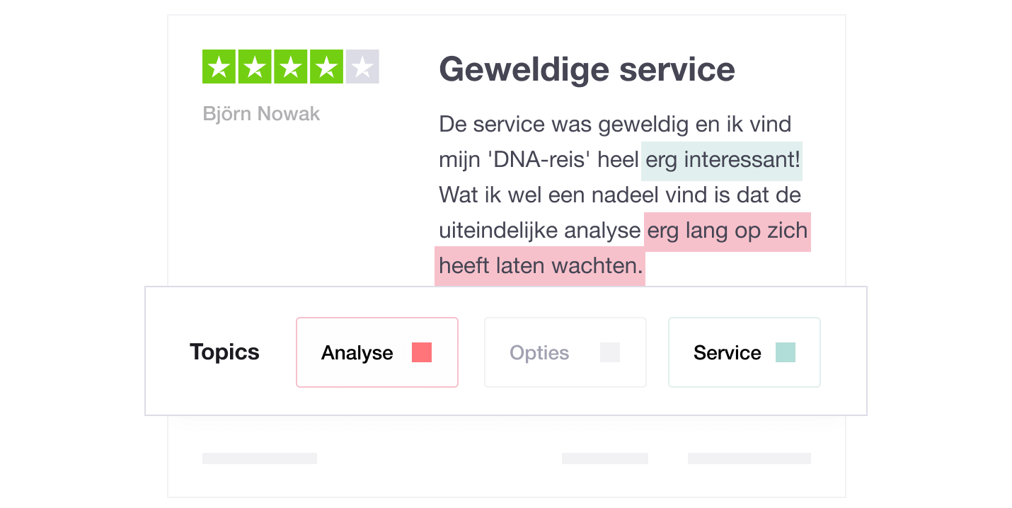 Illustration of Trustpilot's Sentiment Analysis tool NL - Sentiment Analysis