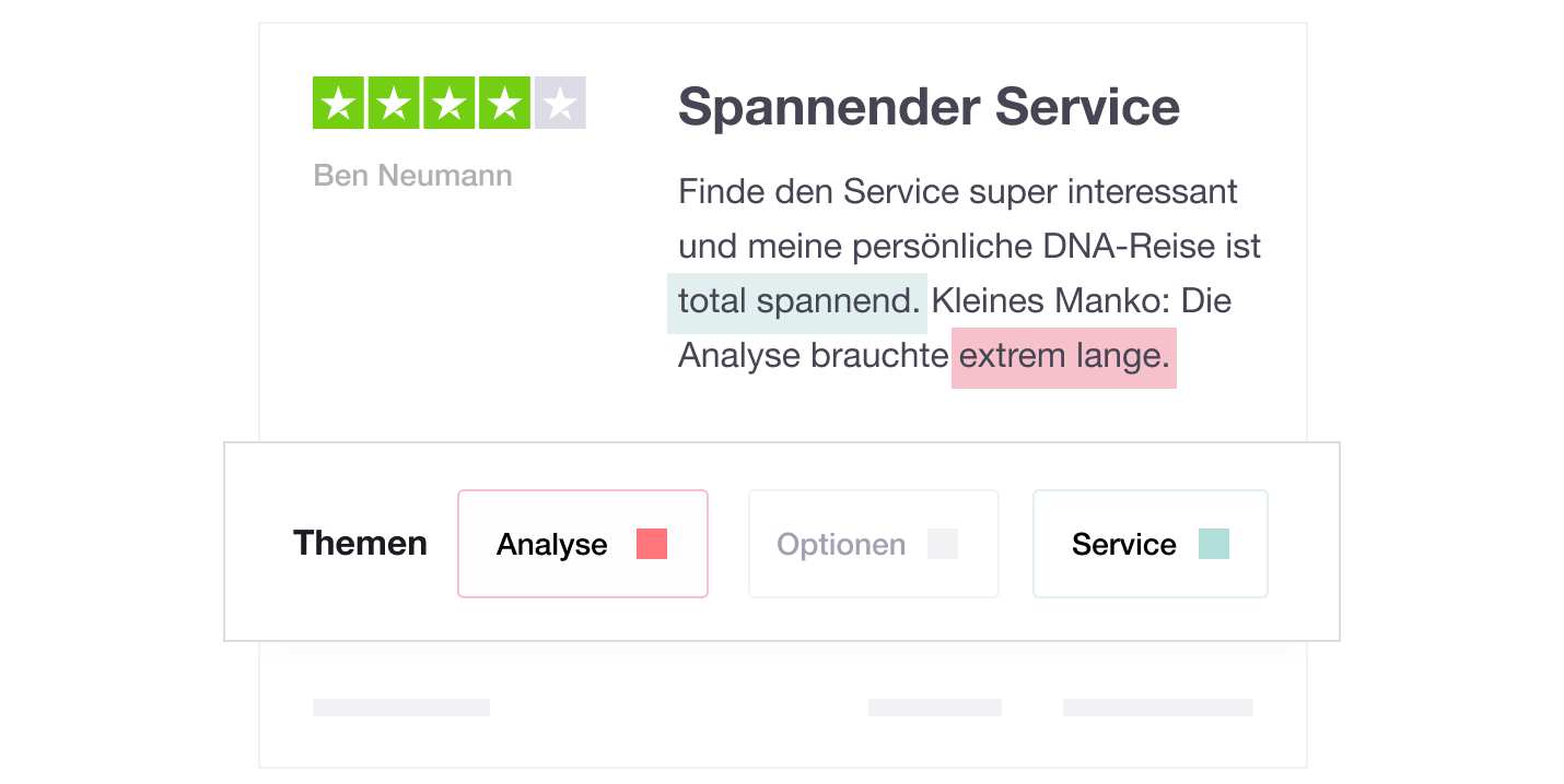 Illustration of Trustpilot's Sentiment Analysis tool DE - Sentiment Analysis