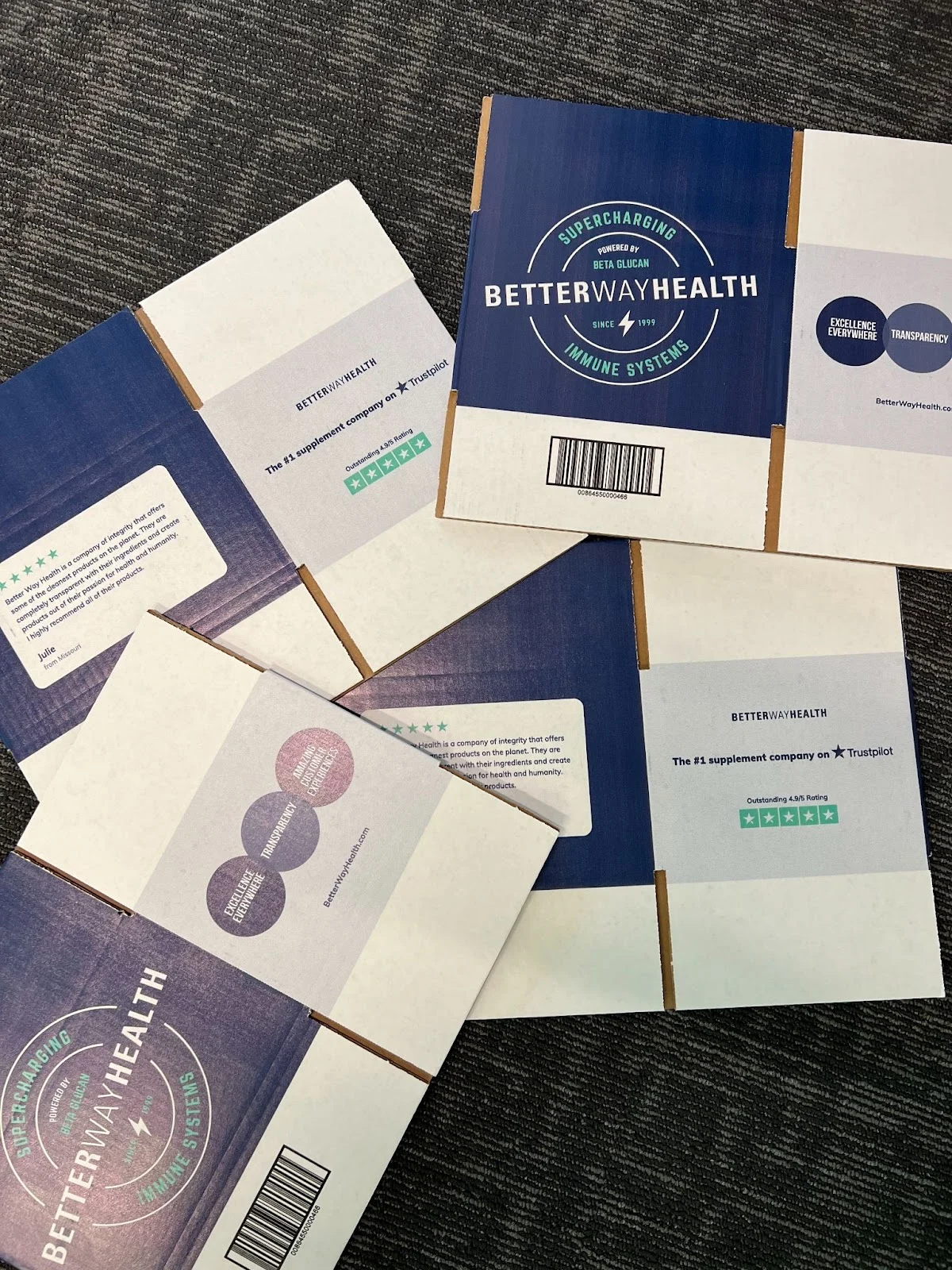 Trust as a sales enabler How Better Way Health uses Trustpilot to