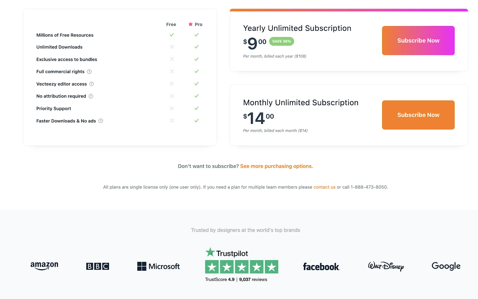 Vecteezy showcases its Trustpilot star rating on the pricing page
