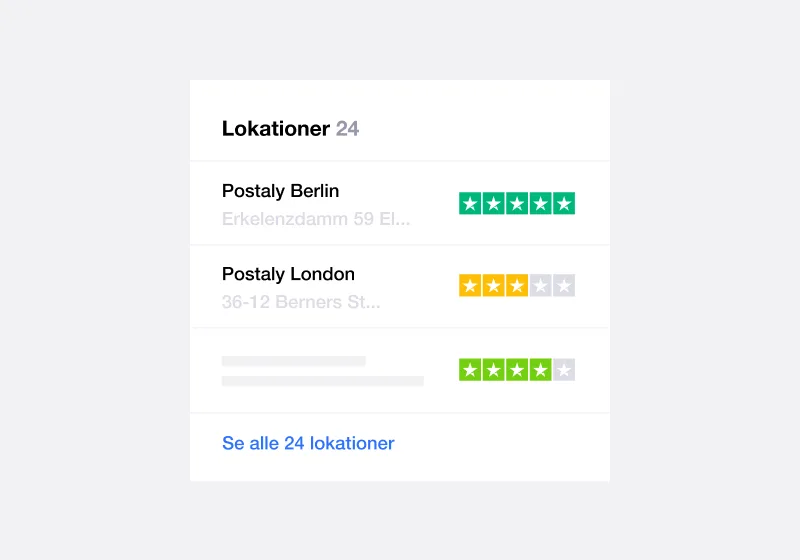 DK – Location Reviews-min