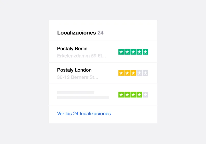 ES – Location Reviews-min