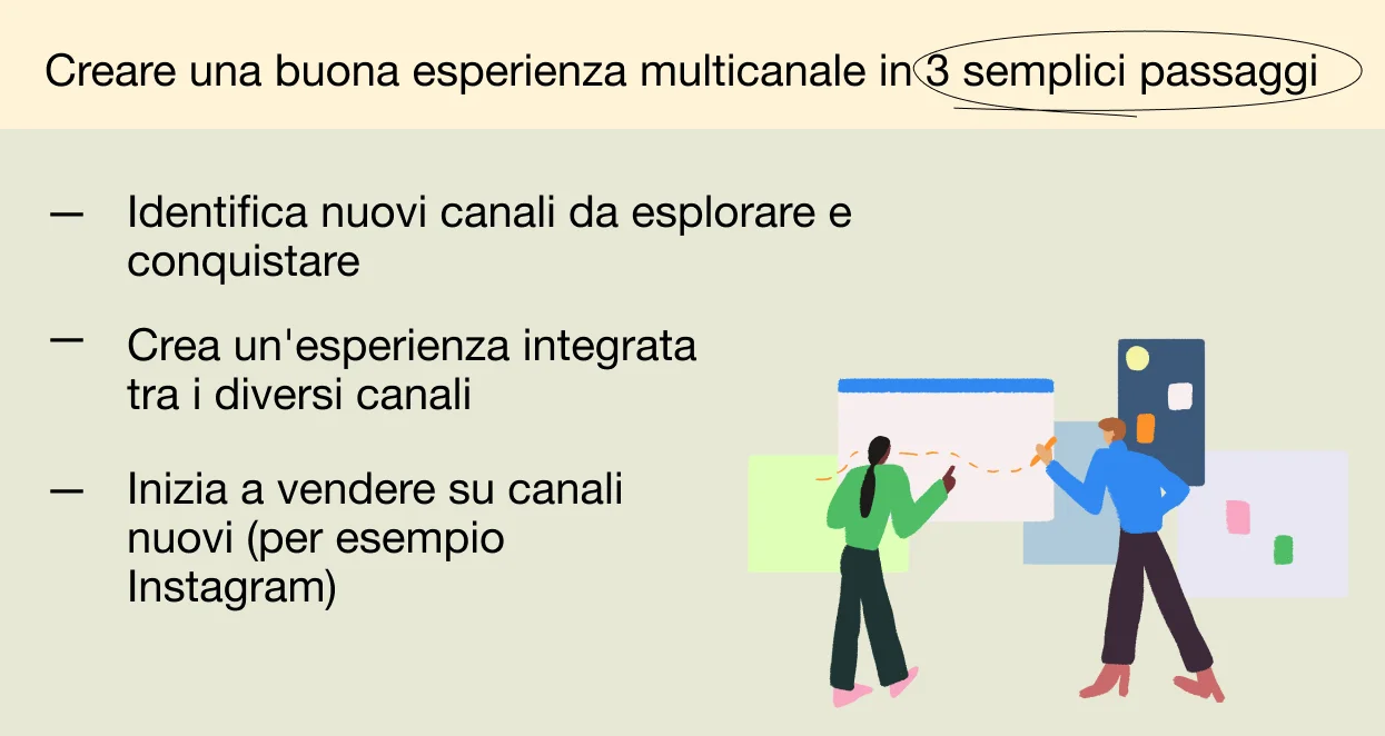 Creare una buona esperienza multicanale in 3 semplici passaggi