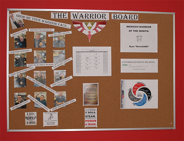ID Wholesaler motivation board ID-wholesaler-motivation-board