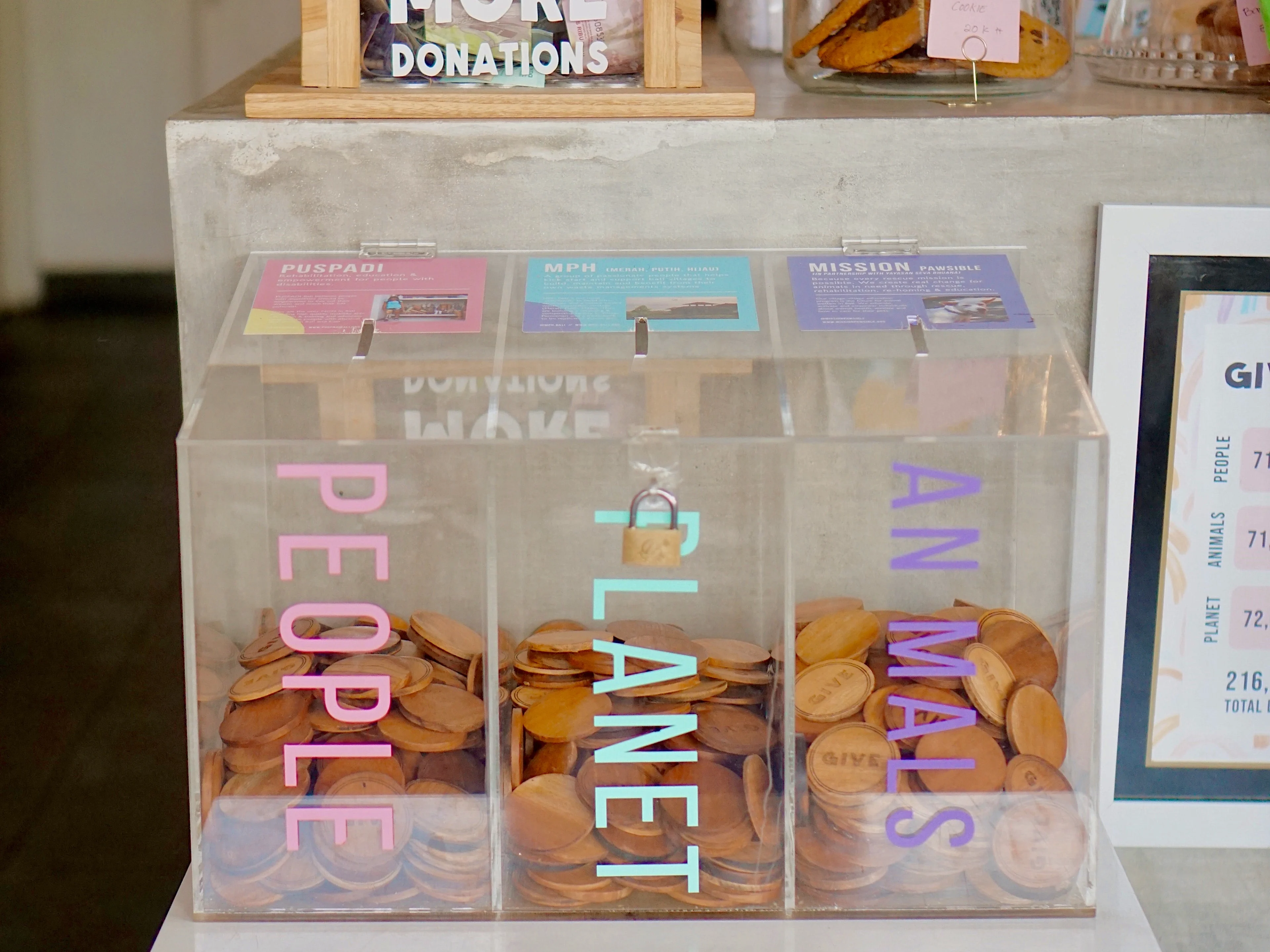 Transparent donation boxes labelled "People", "Planet" and "Animals"