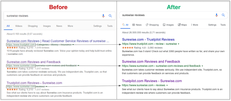 Google Review Snippet update: What it means for businesses - Trustpilot ...