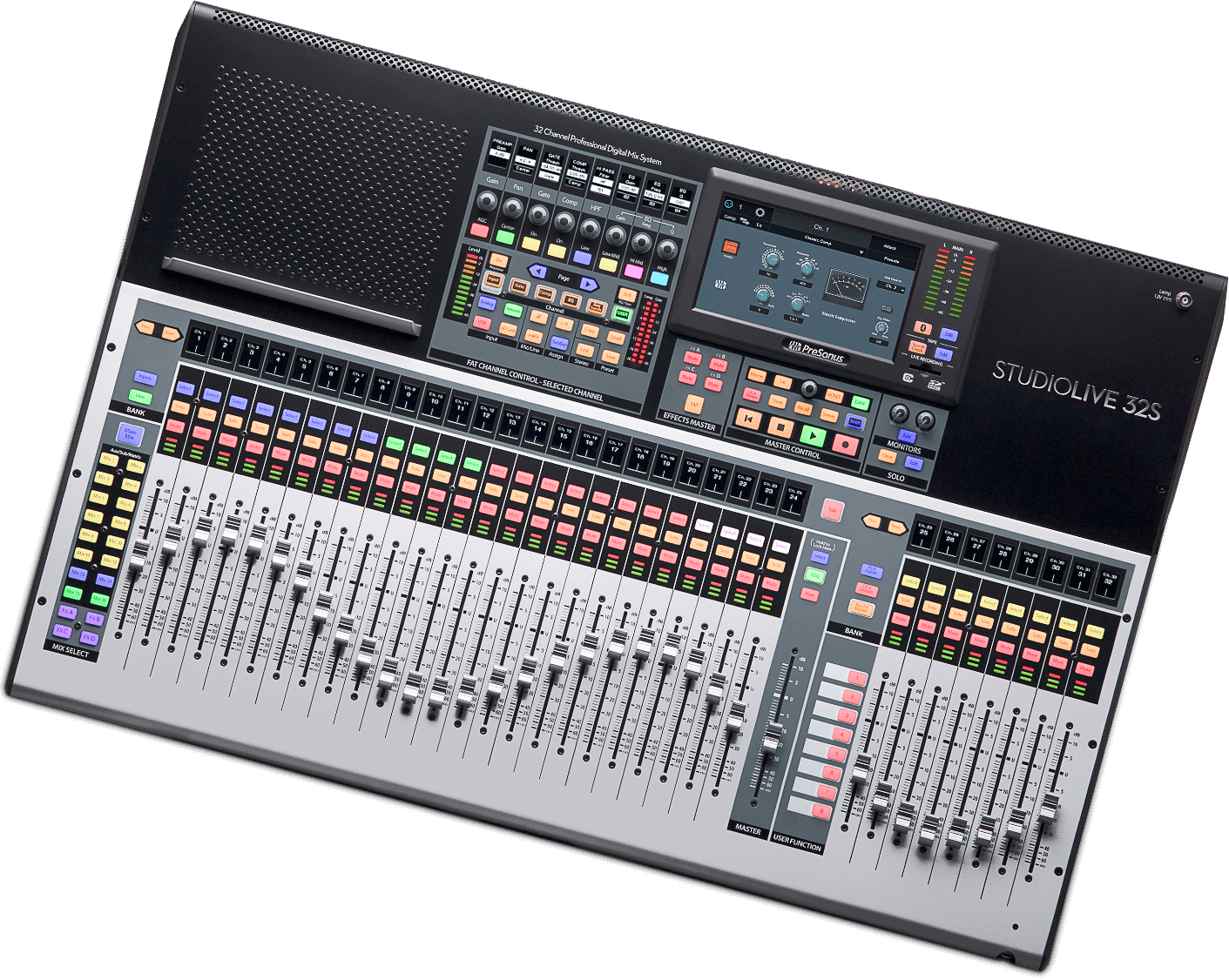 StudioLive EcoSystem – PreSonus