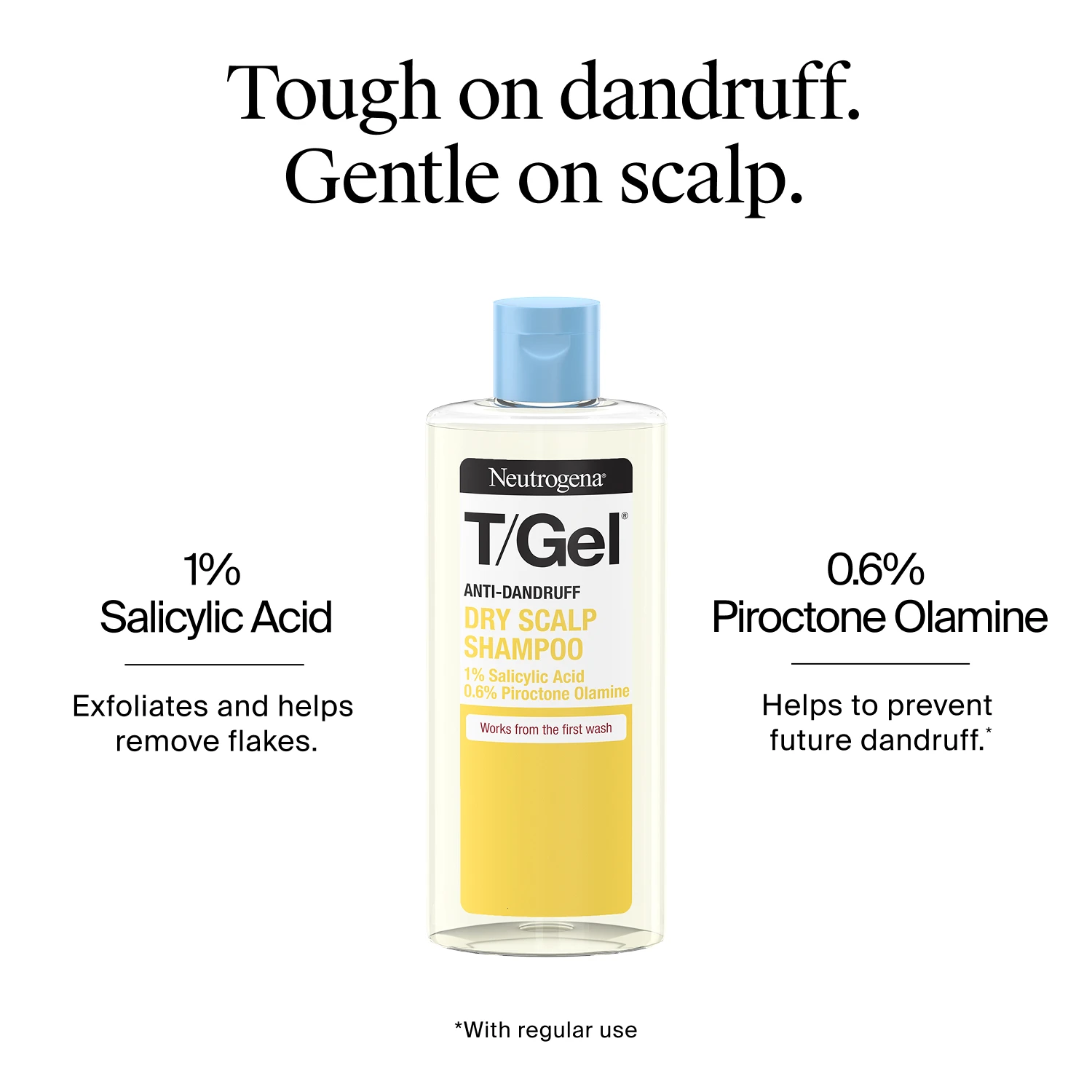 Starts to remove dandruff build up on the scalp from the very first wash