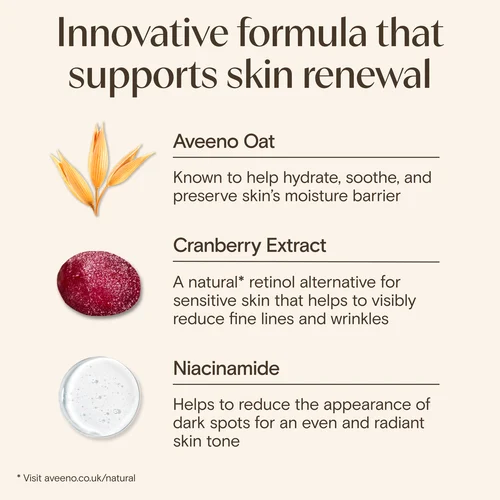 Age Renewal Eye Gel Cream